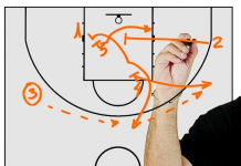 Curso Entrenador Nivel I