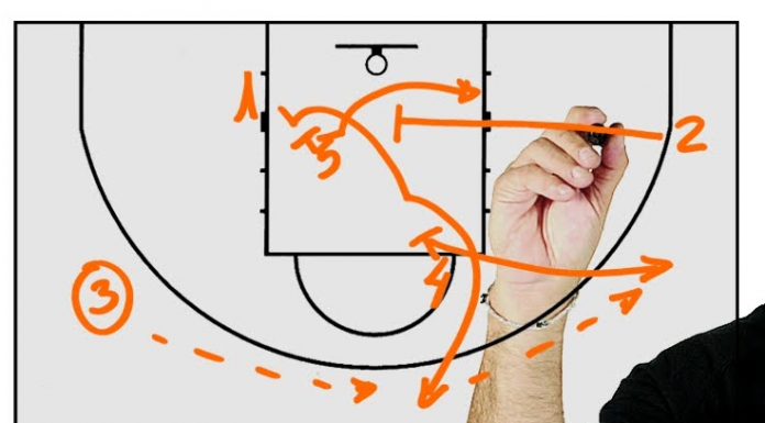 Curso Entrenador Nivel I