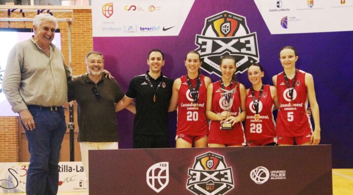 CE Clubes 3×3 U17