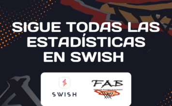 Swish App