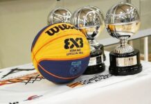 Cº Aragón 3×3 U17-U15-U13