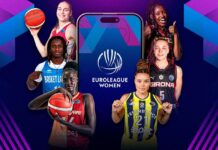 Euroliga Final ‘Six’