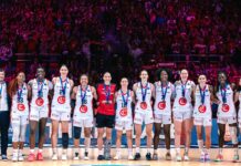 Euroliga Final ‘Six’